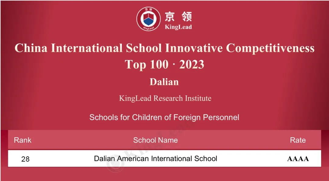 DHS Ranked Top 100 by KingLead