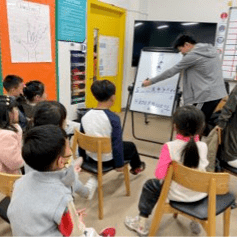 COMMUNITY SERVICE PROGRAMS-GROB