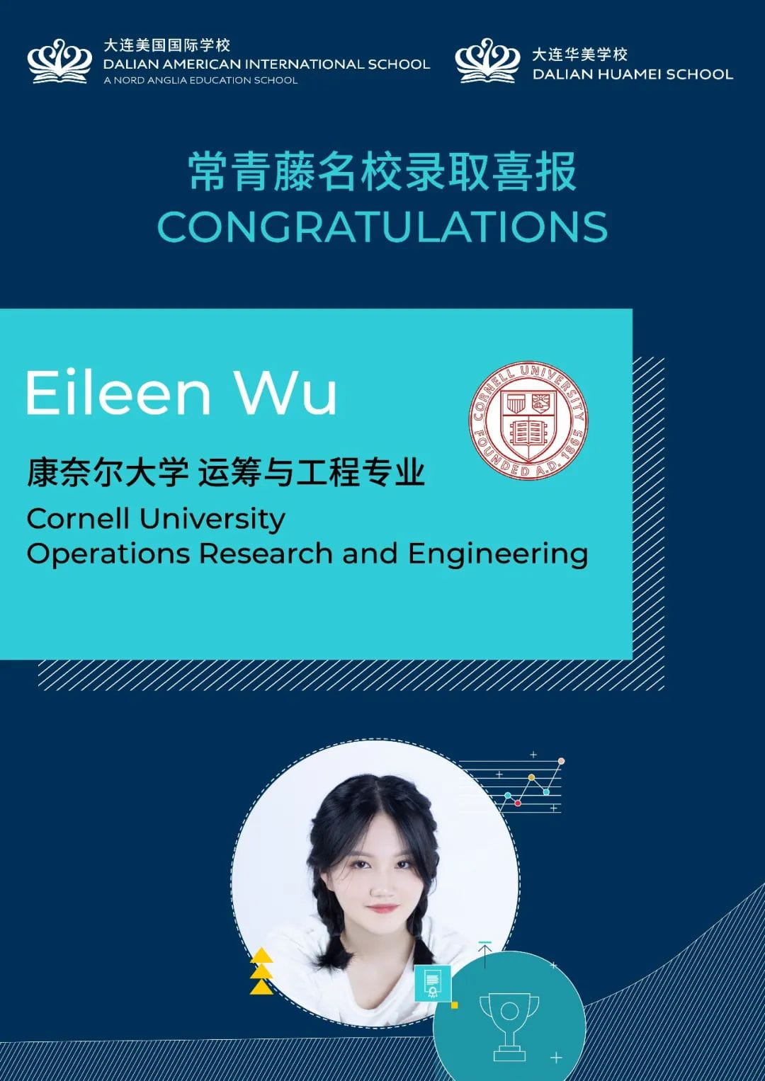 Meet Eileen Wu