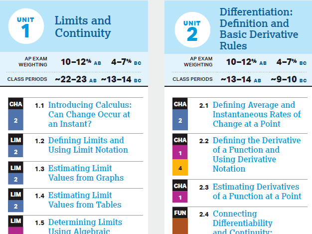 Math Acceleration Program in Huamei